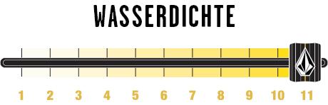 Wärme 5 Wasserdichte 11
