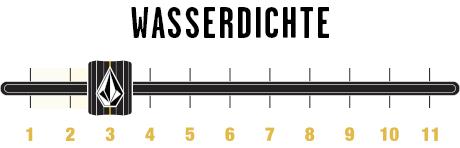 Wärme 11 Wasserdichte 3